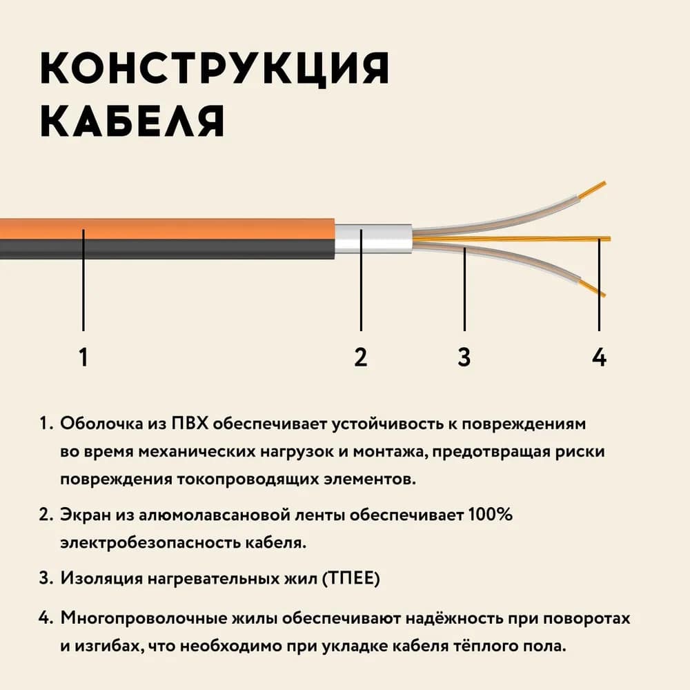 Русское тепло РТ-1190-57,0 кабельный теплый пол