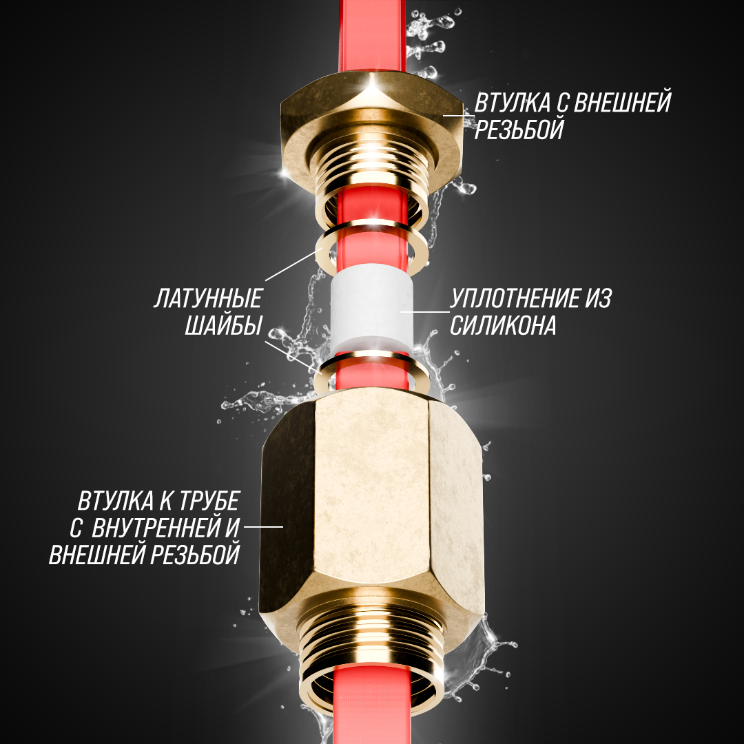 Сальник AKS-1 (1/2) для ввода кабеля в трубу