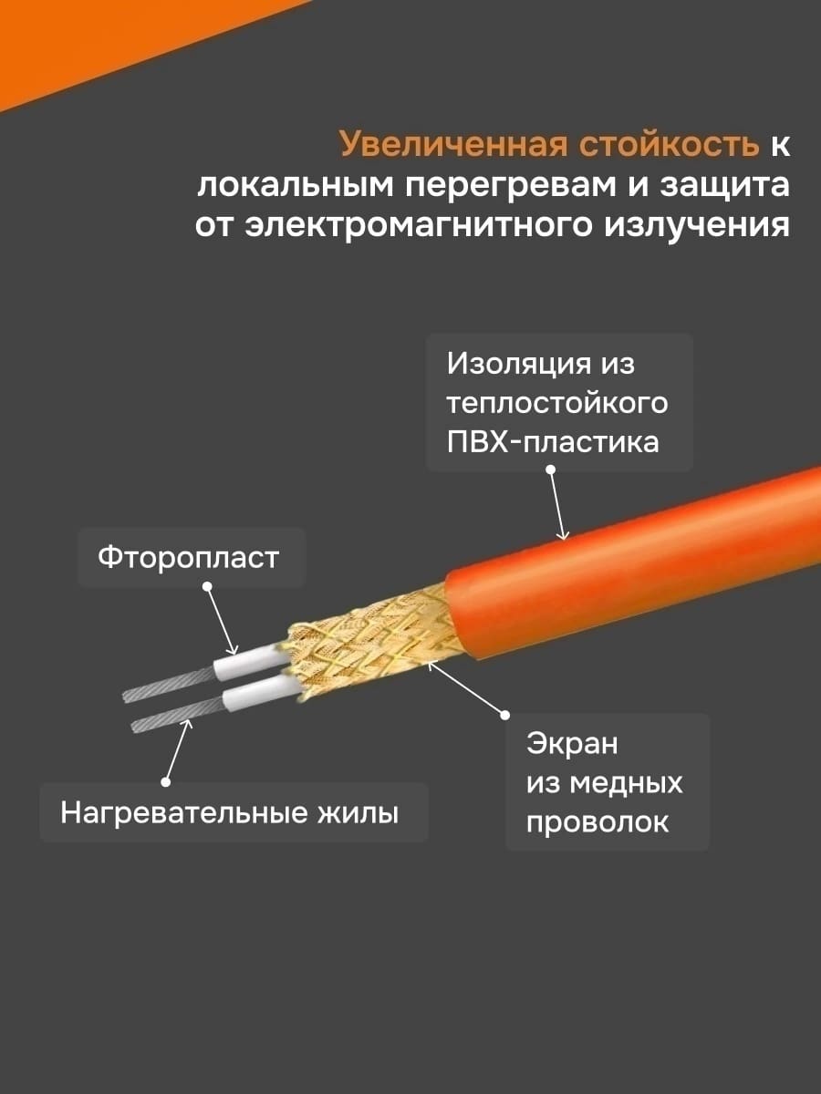 Welrok Mat 8 м2 1,200 кВт нагревательный мат для теплого пола