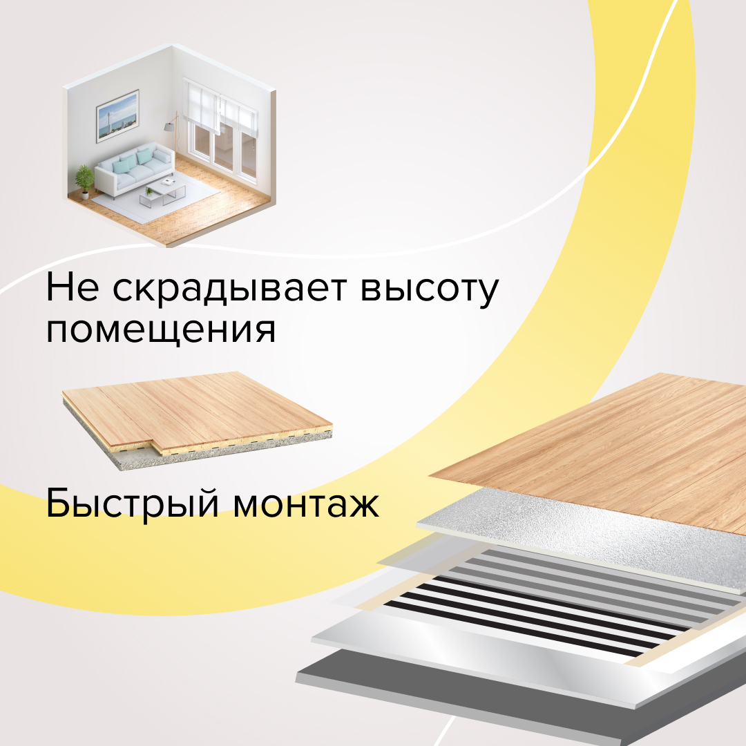 Caleo GOLD 170-0,5-1,5 инфракрасный теплый пол