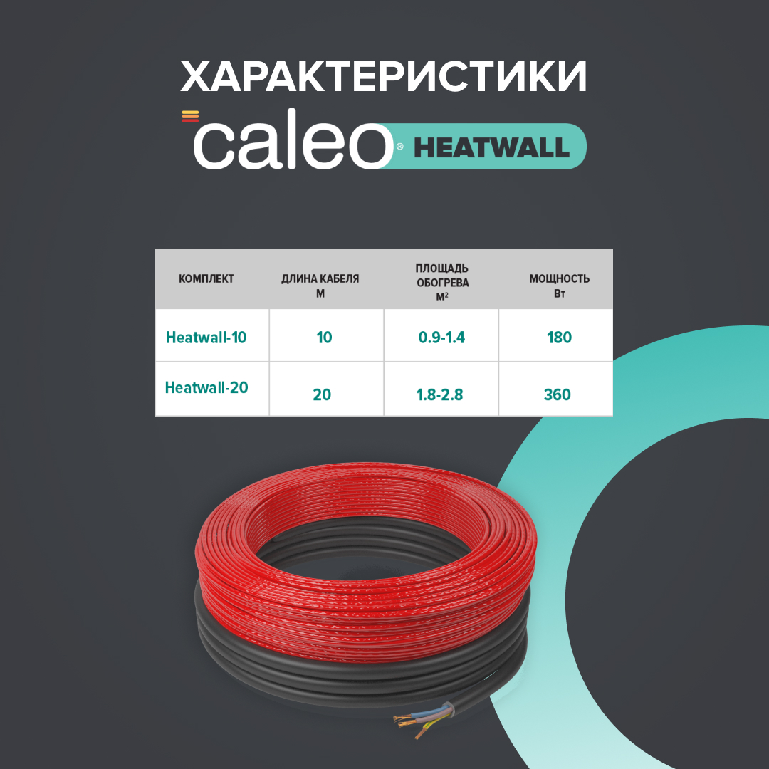 Теплая стена CALEO HEATWALL электрический полотенцесушитель, 20м.