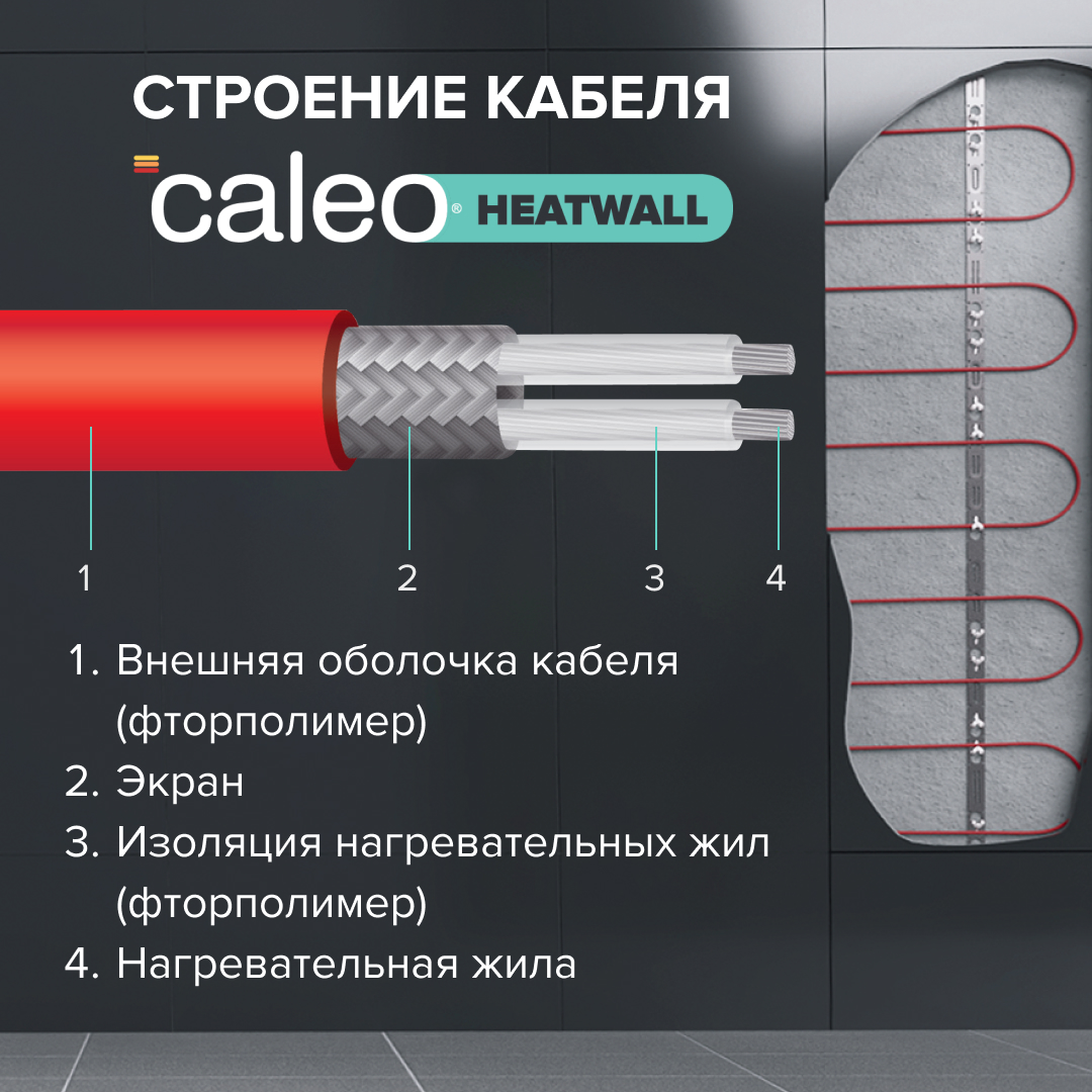 Теплая стена CALEO HEATWALL электрический полотенцесушитель, 10м.