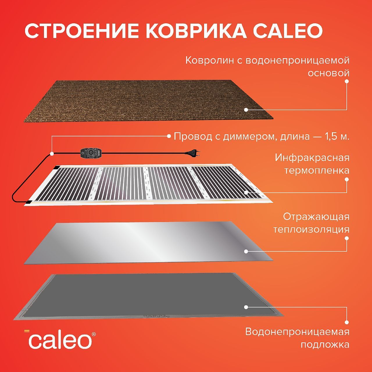 CALEO 40х60 см., мобильный теплый пол, коричневый