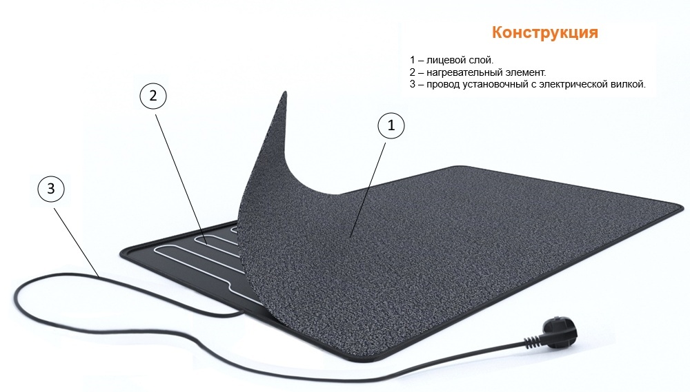 Теплолюкс-carpet 80х50 мобильный теплый пол, коричневый