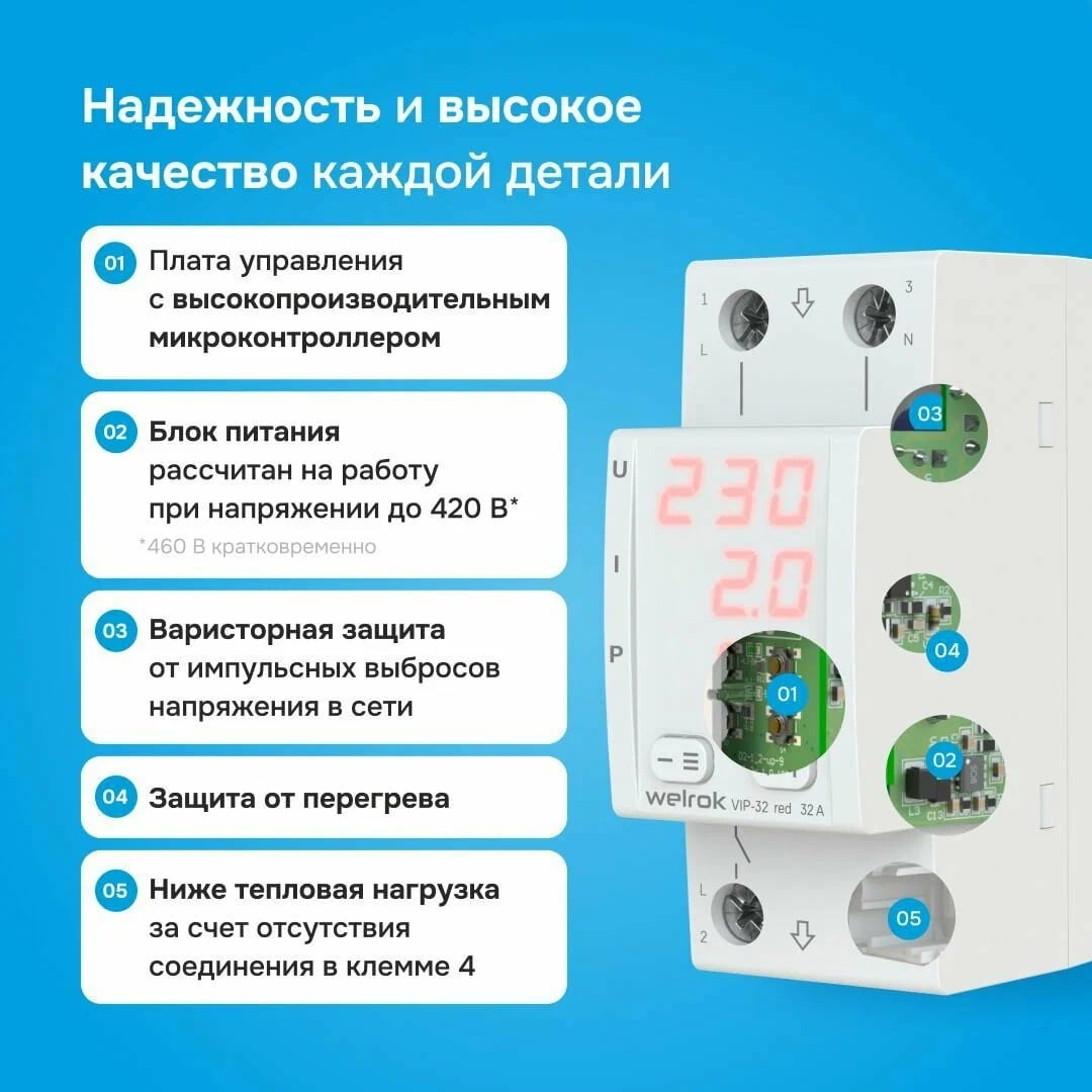 Welrok VIP-32 red реле напряжения с контролем тока и мощности